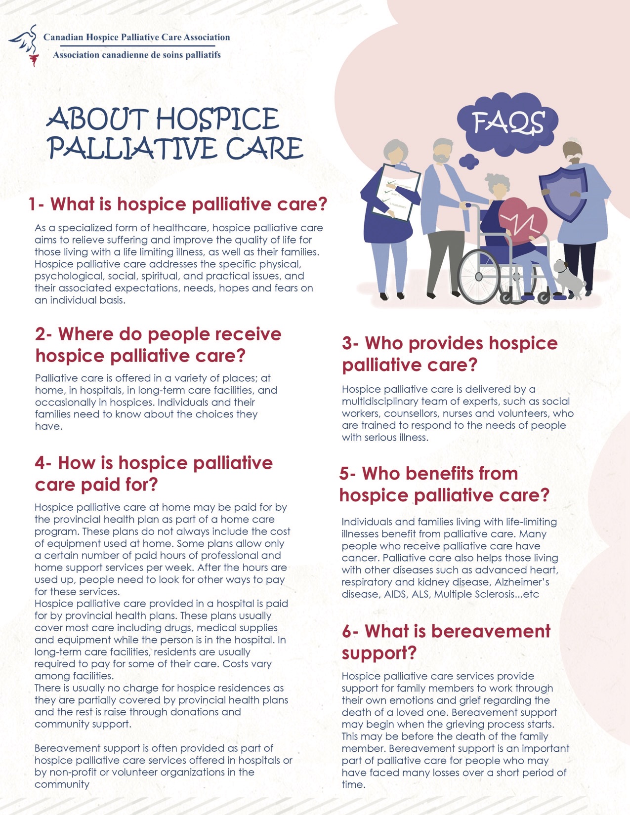 FAQS About Hospice Palliative Care – 100 Mile House Hospice